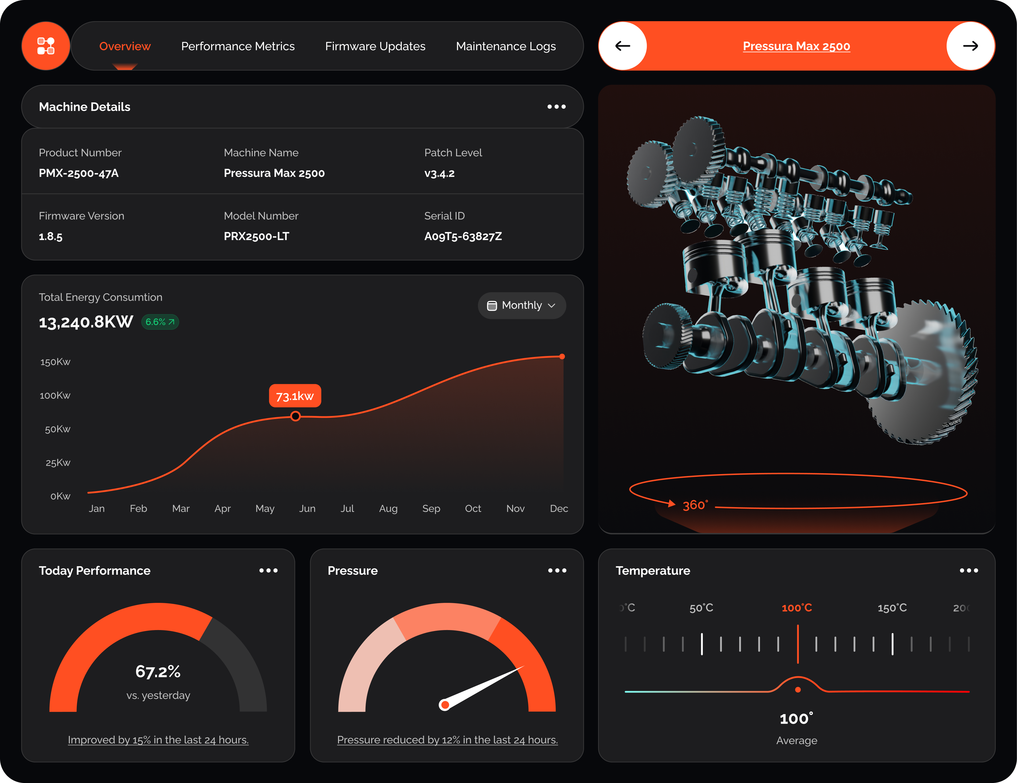 Machine Dashboard project preview